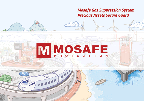 MOSAFE