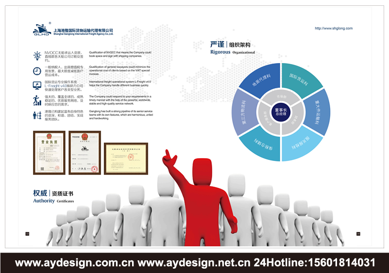 物流貨代企業(yè)標志|物流貨代企業(yè)商標設計-物流貨代產品樣本畫冊設計-物流貨代公司VI設計-上海奧韻廣告專業(yè)品牌策略機構