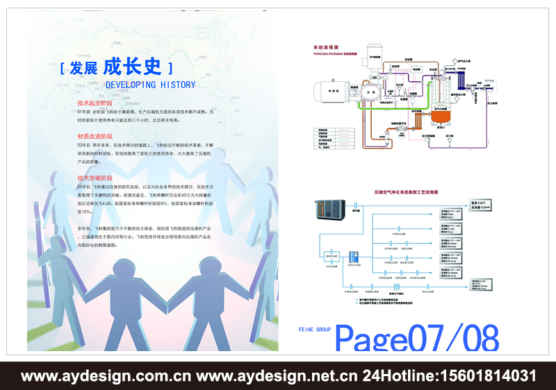 單螺桿式空氣壓縮機樣本設(shè)計-離心式壓縮機宣傳冊設(shè)計-永磁變頻空壓機畫冊設(shè)計-上海奧韻廣告專業(yè)空壓機品牌策略機構(gòu)