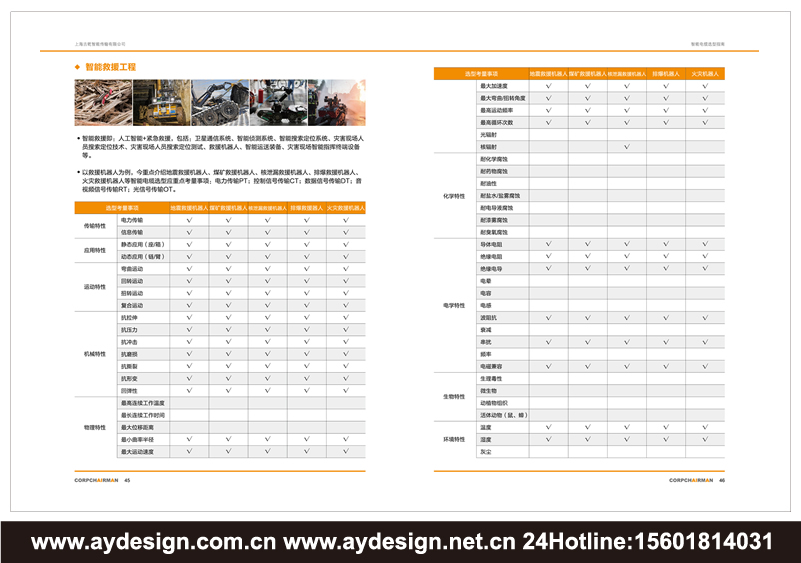 動力電纜畫冊設(shè)計-控制電纜樣本設(shè)計-數(shù)據(jù)電纜宣傳冊設(shè)計-同軸電纜目錄設(shè)計-電纜行業(yè)企業(yè)VI設(shè)計-品牌標志logo設(shè)計-畫冊樣本目錄設(shè)計印刷制作