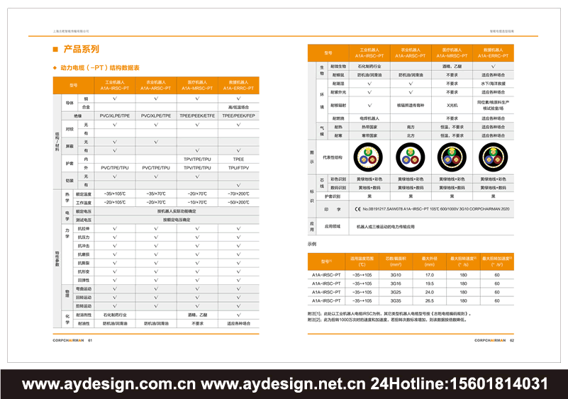 柔性拖鏈電纜宣傳畫冊設計,智能電纜企業(yè)VI設計,機器人電纜標志設計,電纜VI設計,電纜標志設計,電纜畫冊設計,電纜樣本設計,電路宣傳冊設計,電纜目錄設計