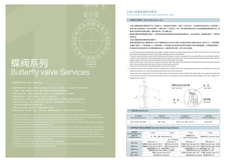 蝶閥畫冊設(shè)計，閘閥宣傳冊設(shè)計，截止閥樣本設(shè)計，閥門畫冊設(shè)計，閥門樣本設(shè)計，閥門宣傳冊設(shè)計，閥門目錄設(shè)計